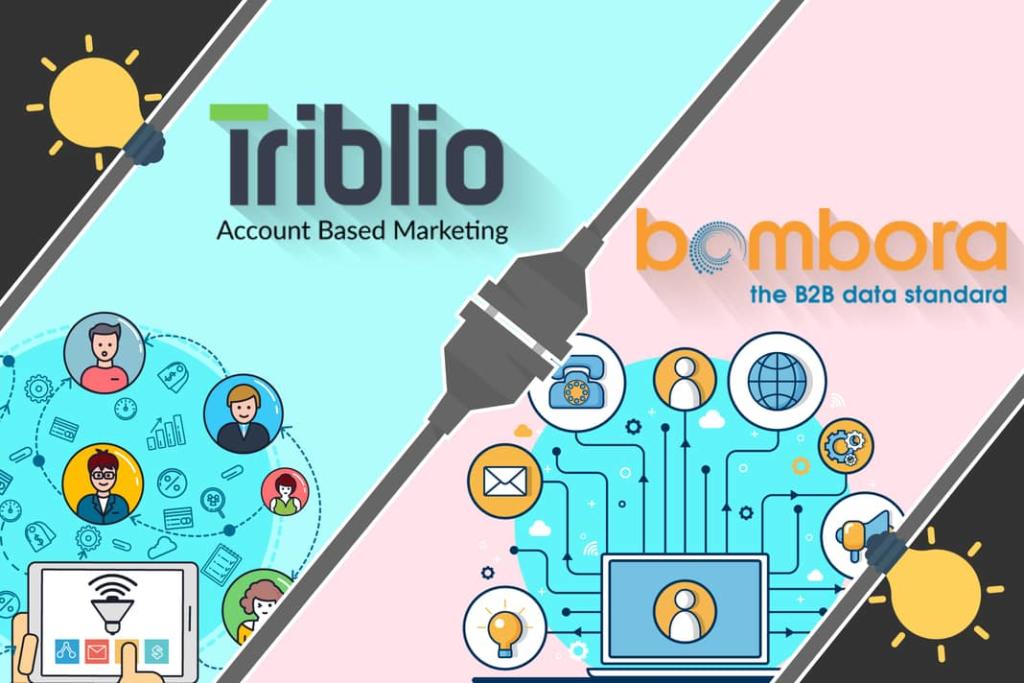 triblio bombora partnership the next ABM evolution