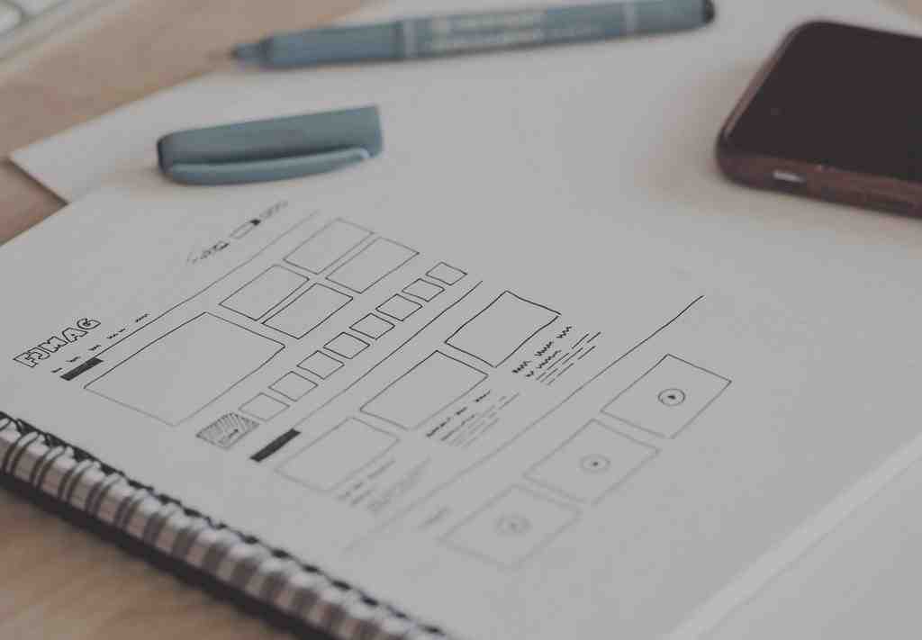 Future of B2B Web Design: The Ultimate Trend Analysis