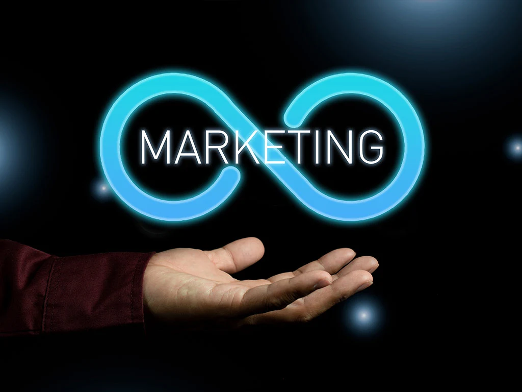 What Is Closed Loop Marketing How Does It Work