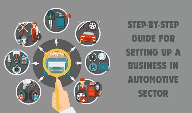 Step-by-Step Guide for Setting up a Business in Automotive Sector