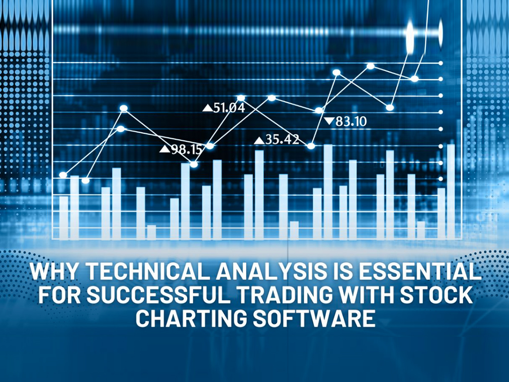Why Technical Analysis is Essential for Successful Trading with Stock Charting Software