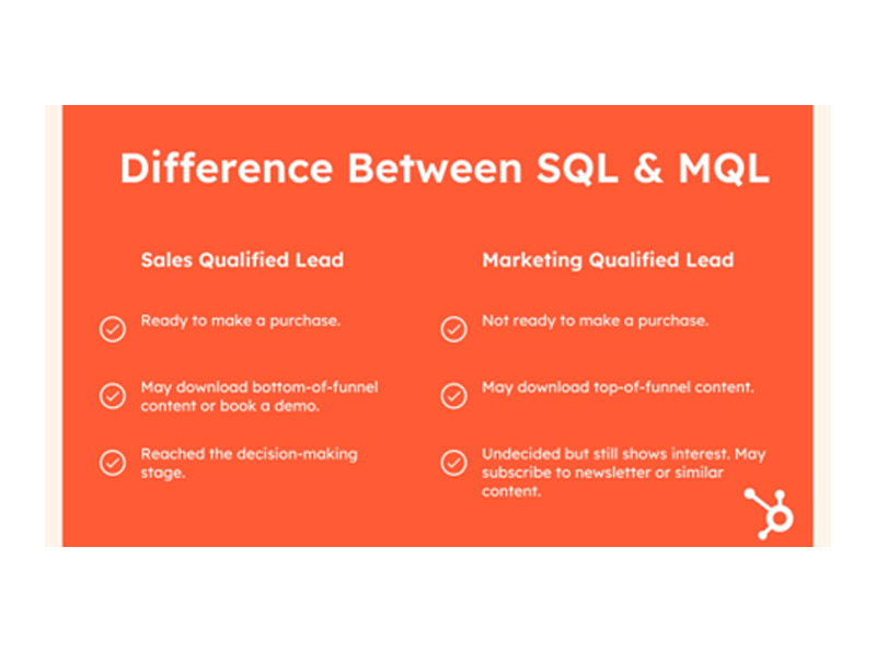 Difference between SQL and MQL 