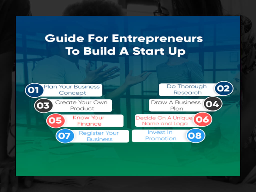 Setting up a Company: A Step-by-Step Guide for Entrepreneurs