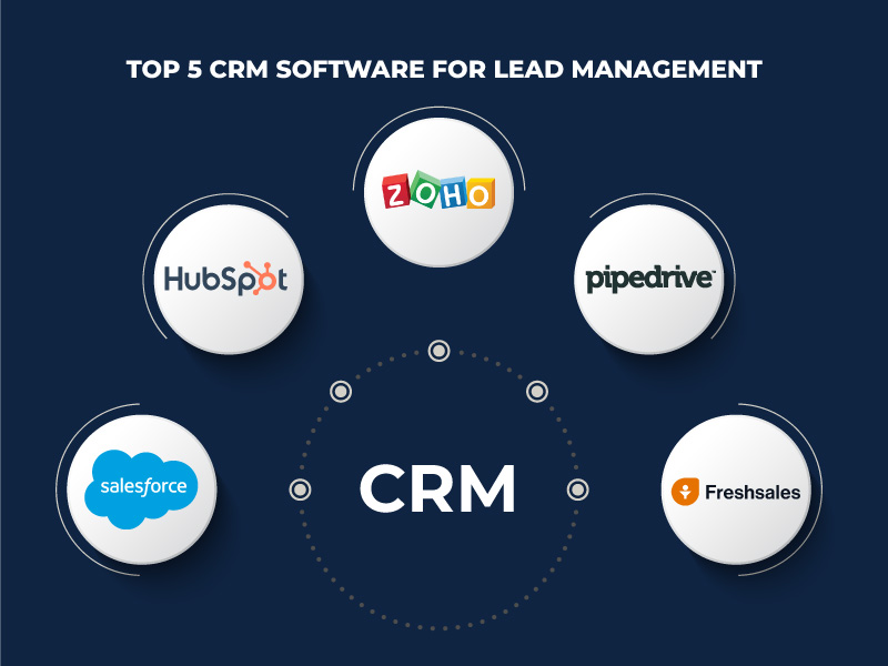 Top 5 CRM Software for Lead Management