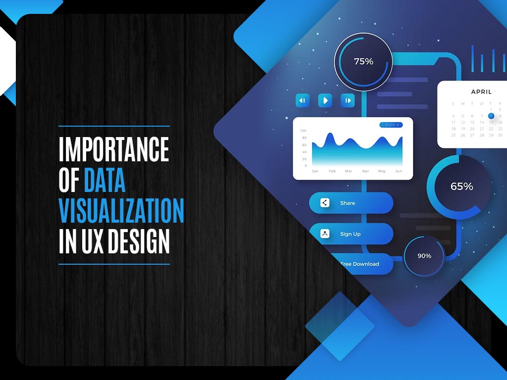 Importance of Data Visualization in UX Design