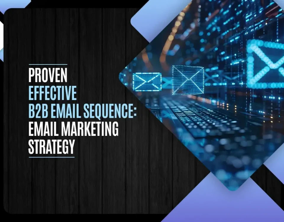 Proven Effective B2B Email Sequence Email Marketing Strategy
