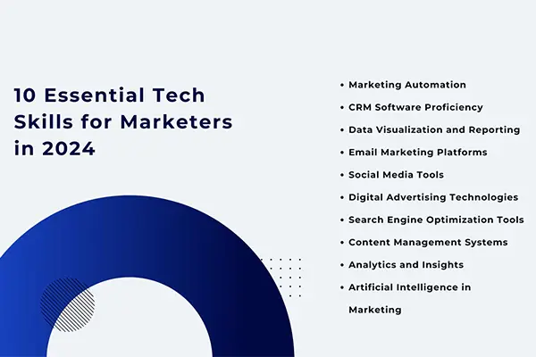 Top 10 Essential Tech Skills for Marketers in 2024 
