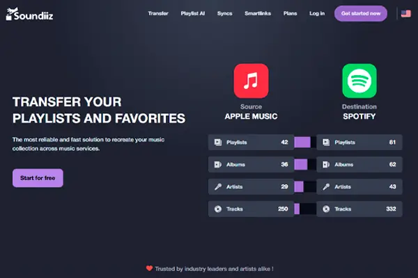 SoundiizConverter to transfer spotify music to apple music 