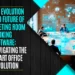 The Evolution and Future of Meeting Room Booking Software: Navigating the Smart Office Revolution